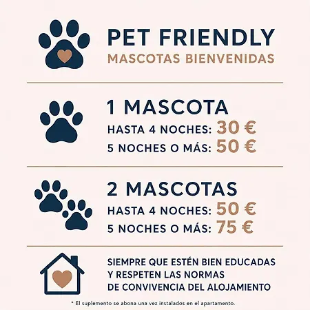 Apartamento Bonito Conil Calefacción Y Wifi -solo Familias Y Parejas- Conil De La Frontera